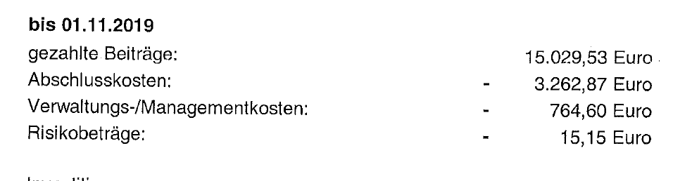 Aufstellung der Abschlusskosten und der Verwaltungs- / Managementkosten der Skandia Lebensversicherung nach Widerruf der Lebensversicherung