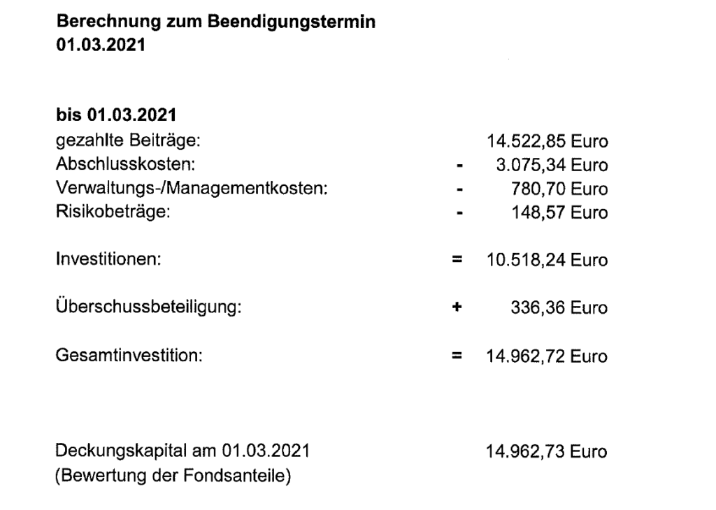 Abschlußkosten Lebensversicherung Skandia 